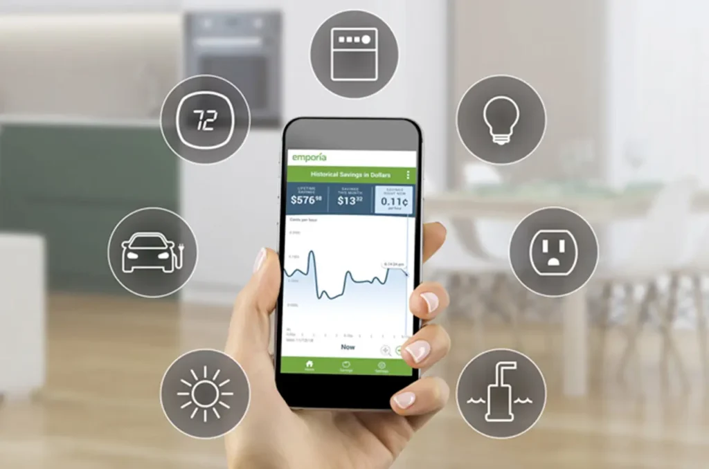A smart home interface displaying real-time energy usage and automated controls for lights, heating, and appliances